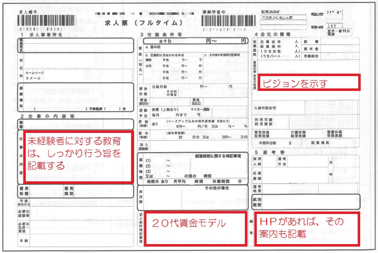 ハローワーク 求人 票