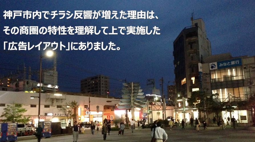 神戸市内でチラシ反響が増えた理由は、その商圏の特性を理解して上で実施した広告レイアウト