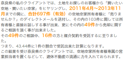 1.奈良県での事例（媒介受託率：４３.４４件に１件受託）