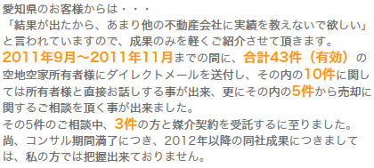 3.愛知県での事例（媒介受託率：１４.３３件に１件受託）