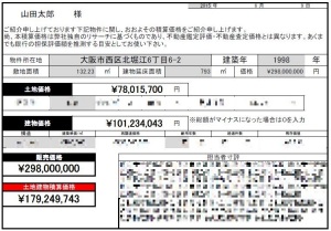 収益物件積算価格計算書