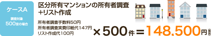 区分所有マンションの所有者調査＋リスト作成