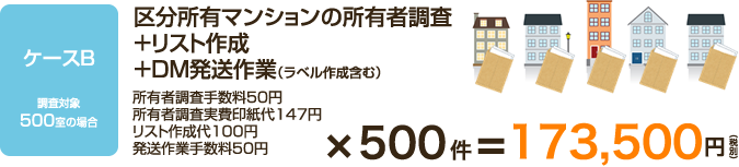 区分所有マンションの所有調査＋リスト作成＋DM発送作業（ラベル作成含む）