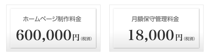 費用