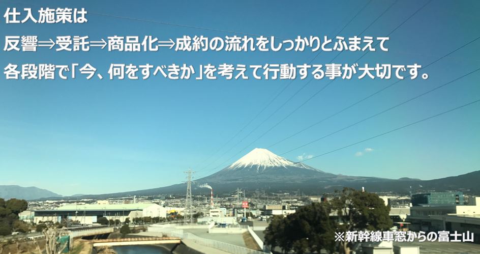 反響⇒受託⇒商品化⇒成約の流れをしっかりとふまえる