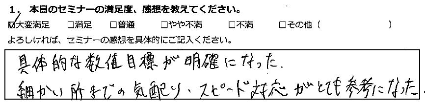 【大変満足】具体的な数値目標が明確になった