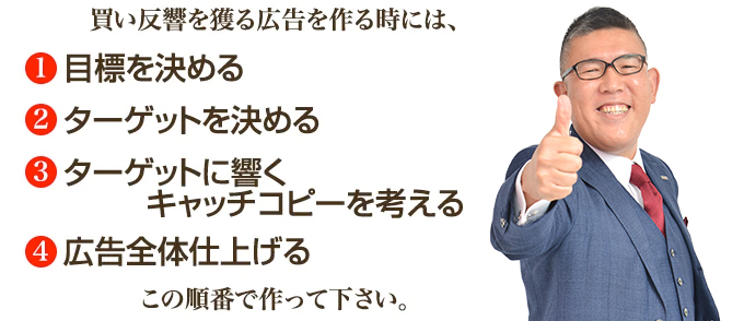 買い反響を獲る不動産広告の作成手順を知りたいですよね？